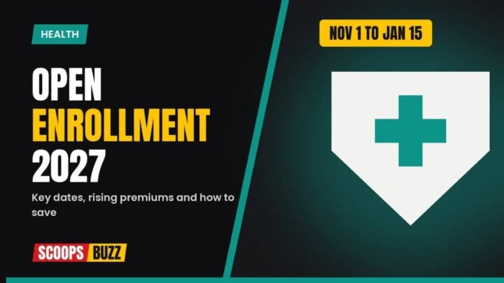 Open enrollment 2027 health insurance dates and premiums