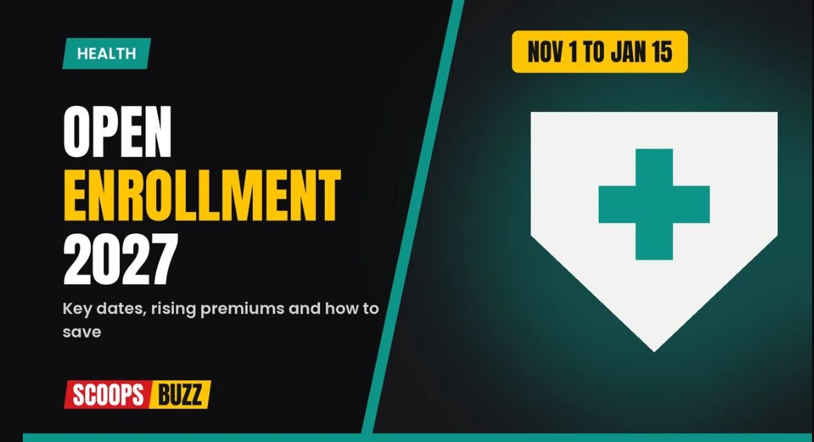 Open enrollment 2027 health insurance dates and premiums