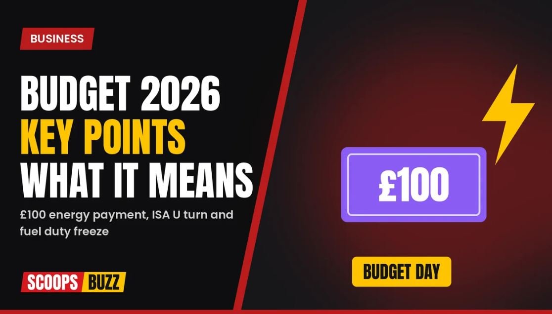 Budget 2026 key points what it means for you